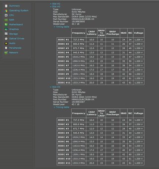 Operační paměť DDR4 Ballistix Sport (KIT) | Samsung | Hynix - 12