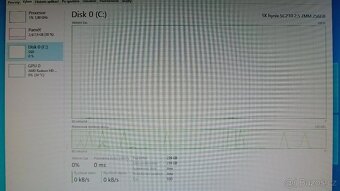 Starší Herní PC - AMD Athlon X4 840 / 8GB / 256GB / HD 7750 - 12