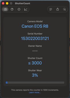 Canon R8 - shutter count 21XX - 12