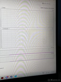Herní Pc amd Radeon rx 6600 amd ryzen 5 5500 - 12