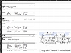 Programovatelna řídicí jednotka Speeduino - 12