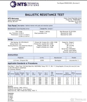 balistická přilba GUARD DOG neprůstřelná III.A helma - 12
