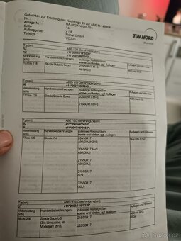 ALU kola 5x112 R17  Tiguan . VW - 12