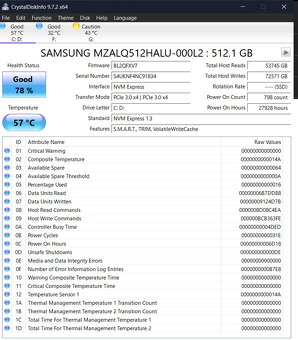 Lenovo ThinkBook 2in1 14s Y Convertible - 12
