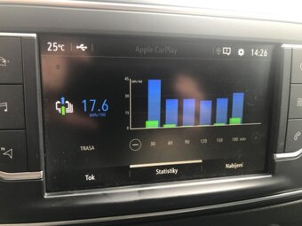 Opel Vivaro-e 100Kw L3H1 automat - 12