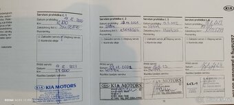KIA CEED 1.4T-gdi 103KW - 12