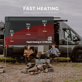 Přenosné topení 6-8kW, 12+24+230V, auto start/stop, BT - 12
