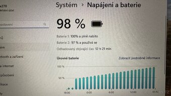 Lenovo ThinkPad x270 + dokovací stanice - 12