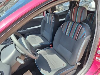 Renault Twingo 1.2i 16V 55KW Polokabriolet, S.kniha - 12