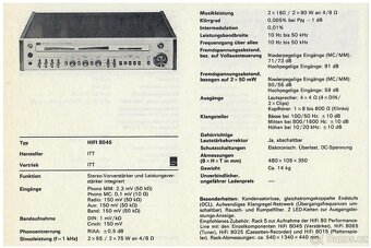 Vintage zesilovač ITT Schaub Lorenz HiFi 8045 - 12