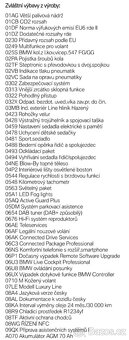 BMW 218i Gran Coupé - záruka BMW Premium Selection - 12