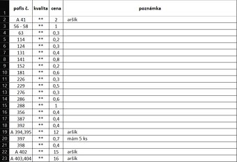 Známky SLOVENSKO - 12