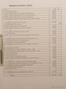 Volkswagen Passat B7 - 12