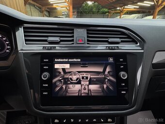 | NETTO FA | Volkswagen Tiguan Allspace R-Line 2.0 TDI 176kw - 12