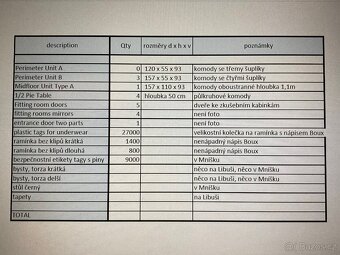 Nábytek prodejny, vybavení obchodu levně - 12