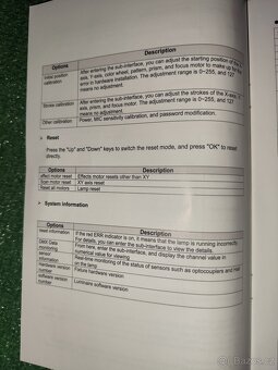 2 kusy Led Beam 24 prism - 12