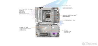 Gigabyte X870 AORUS ELITE WIFI7 ICE - 12