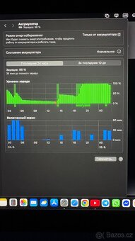 MacBook Pro 2019 ,256gb ,space gray - 12