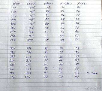 Ořechové fošny - 12