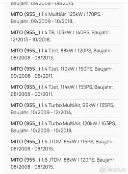 Napravnice alfa, fiat, opel - 12