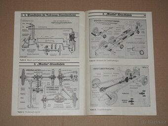 Richard Carl Schmidt & Co. prospekty - auto moto - 12