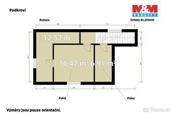 Prodej rodinného domu, 90 m², Šťáhlavy - Šťáhlavice - 12