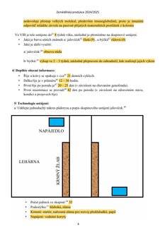 Materiály do 1. ročníku VETUNI - 12