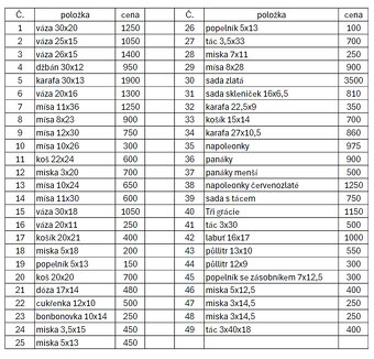 Broušené sklo 3 - 12