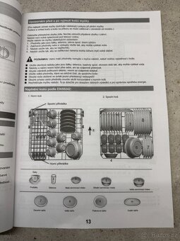 Candy myčka nádobí - 12