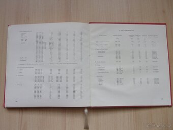 Ivan Rinchenbach - KATALOG CIHLÁŘSKÝCH VÝROBKŮ r. 69 - 12