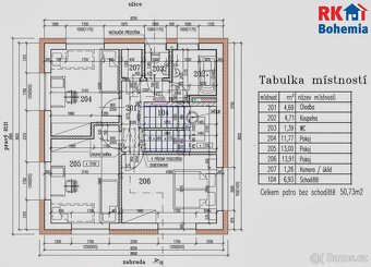Prodej novostavby rodinného domu 4+kk v obci Klučov u Českéh - 12