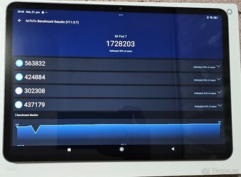 Xiaomi Pad 7 256GB - 12