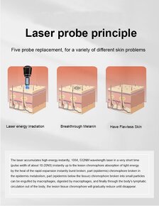 Víceúčelový laser na odstranění tetování - Picosecond - 12