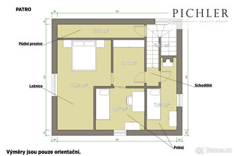 Prodej rodinného domu 130 m², Strašice - 12