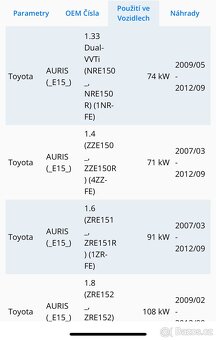 Toyota Corolla, Auris - 12