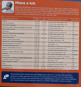 Přístroj 3D pulzní magnetoterapie Lumina Clinic 3D-e - 12