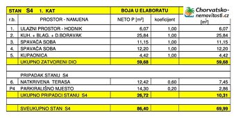 Prodej, byt 3+kk, 70 m, , Česko - 12