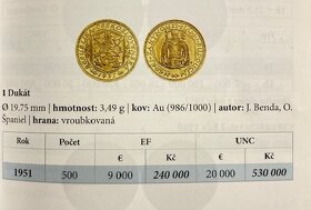 Jubilejní svatováclavský dukát - ČÍSLOVANÝ - 1918-2018 -TOP - 12