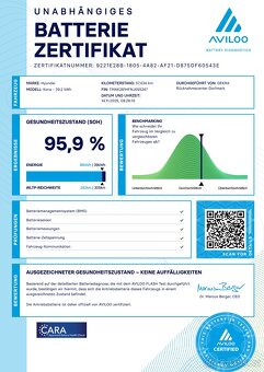 Hyundai Kona Electric novější model, SOH 96% - 12