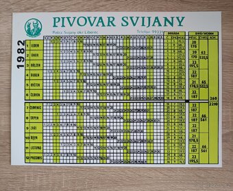 Pivní předměty - 12