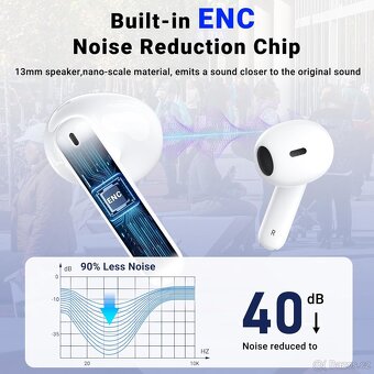 Bezdrátová sluchátka Godyse J90 – Bluetooth 5.3, ENC, IPX6 - 12