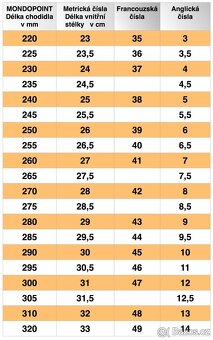 Vojenské kanady - 12