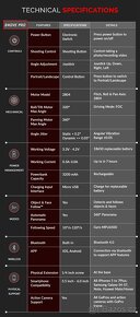 Nový 3-osý stabilizér Smove Pro: mobil, GoPro apod. - 12