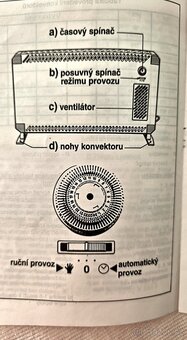 Elektrický přímotop ETA 3553 (2000 W, časovač + ventilátor) - 12