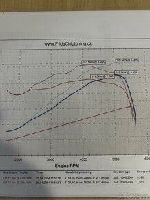 Opel Adam S 1,4 Turbo Recaro - 12