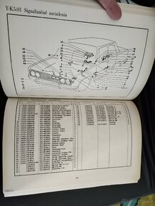 Lada 1500 seznam náhradnich dilu - 12