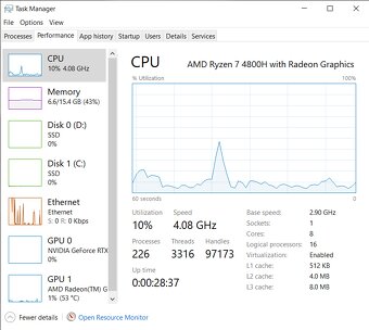ASUS ROG Strix G15 (2022) – RTX 3060, Ryzen 7 4800H - 12