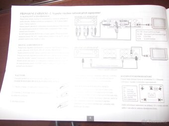 DVD přehrávač - 12