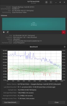 Externi Seagate Backup+ Hub BK Mix 4 kusu(8,10,12) - 12
