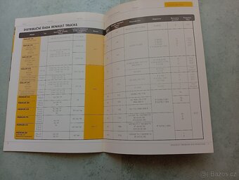 Renault Premium Distribution - katalog - doprava v ceně - 12